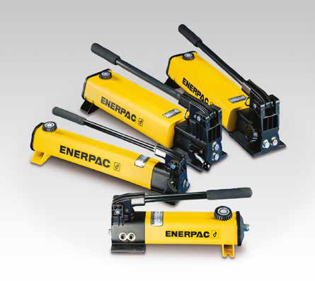 Ручные насосы